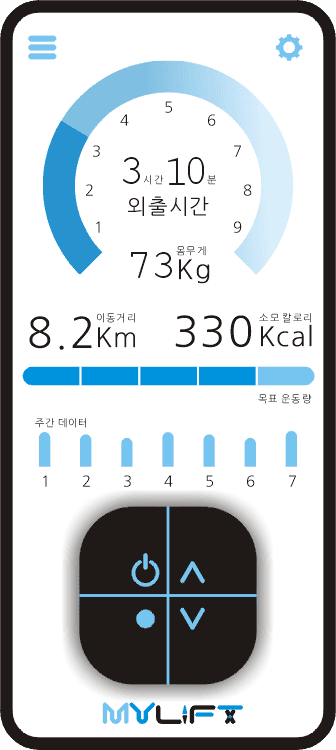 MYLIFT 연동 앱 화면